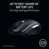 imageRazer Orochi V2 Mobile Wireless Gaming Mouse Ultra Lightweight  2 Wireless Modes  Up to 950 Hrs Battery Life  Mechanical Mouse Switches  5G Advanced 18K DPI Optical Sensor  Roblox EditionRoblox