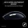 imageRazer Orochi V2 Mobile Wireless Gaming Mouse Ultra Lightweight  2 Wireless Modes  Up to 950 Hrs Battery Life  Mechanical Mouse Switches  5G Advanced 18K DPI Optical Sensor  Roblox EditionRoblox